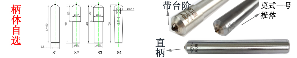 熱軋/冷軋廠選用金剛石砂輪刀